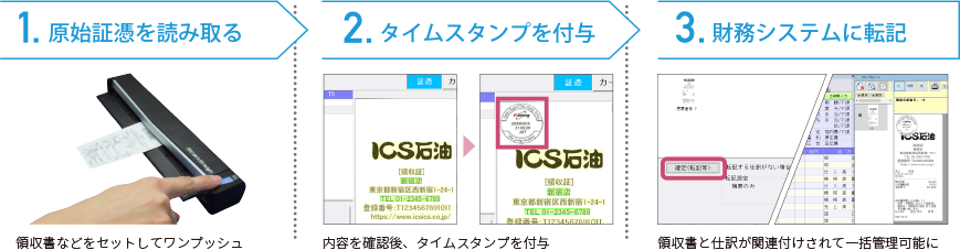 操作は簡単3ステップ