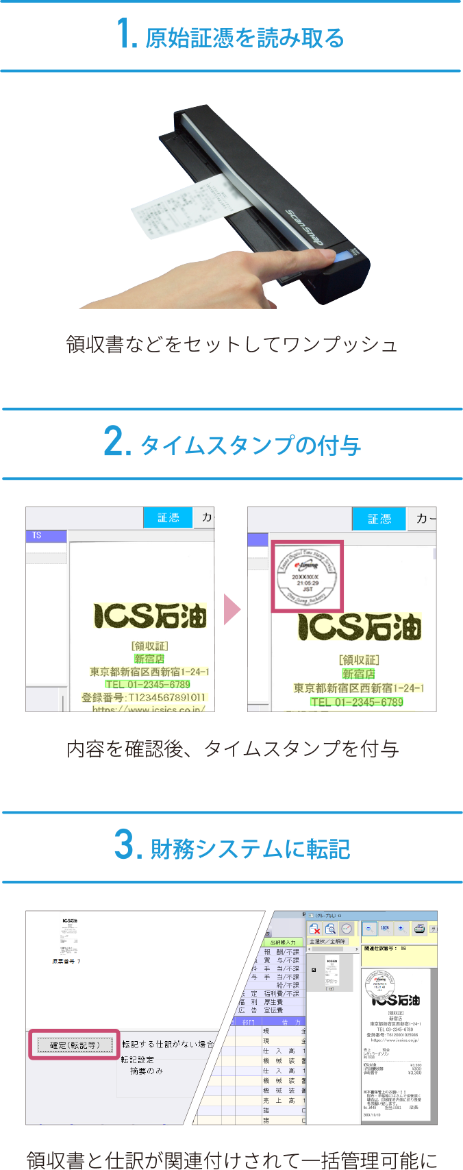 操作は簡単3ステップ