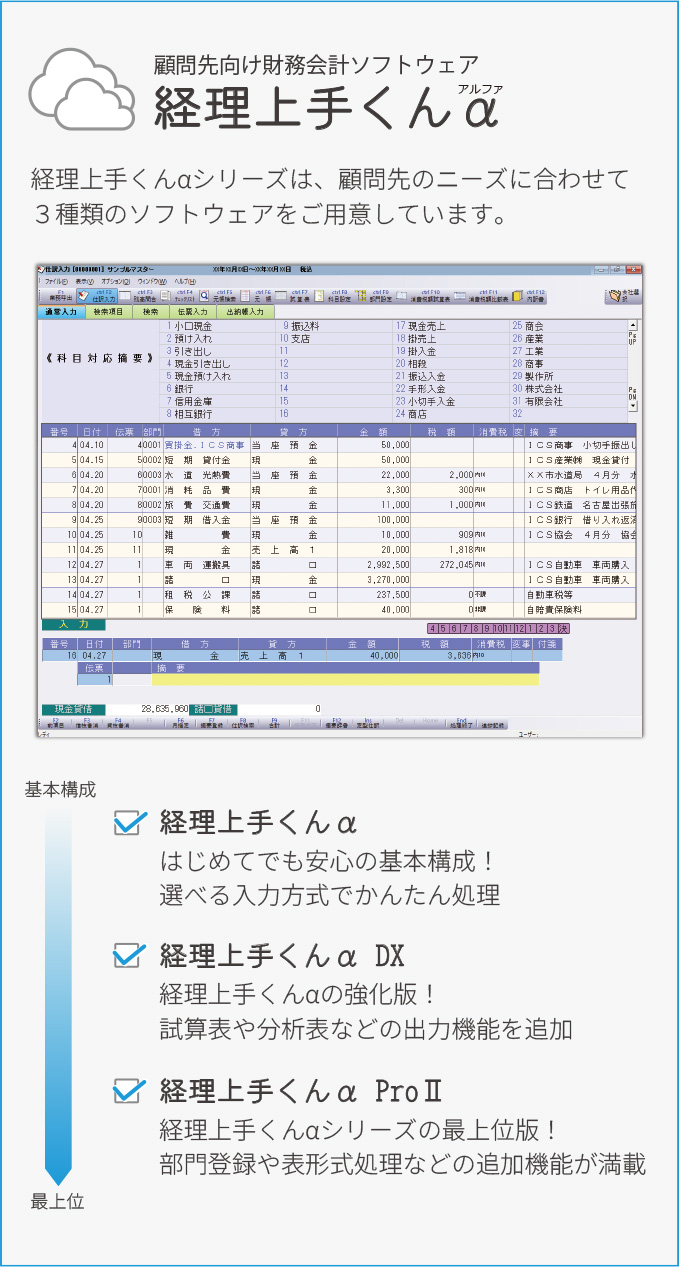 経理上手くんα