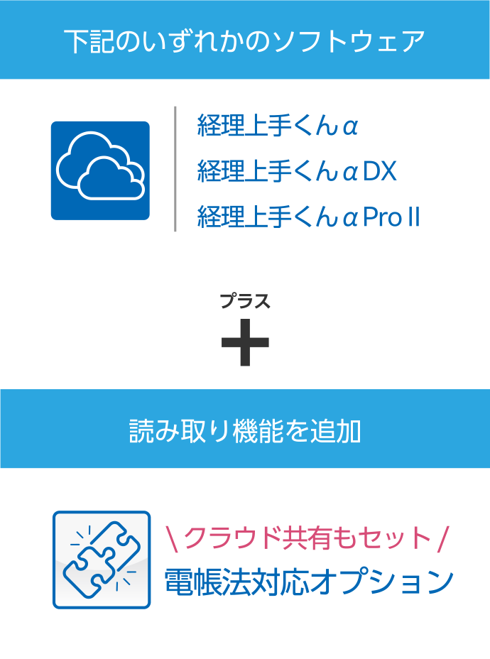 電子帳簿保存法導入の流れ